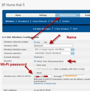 How to Setup and Configure your Home Router