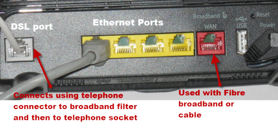 broadband-router-connections