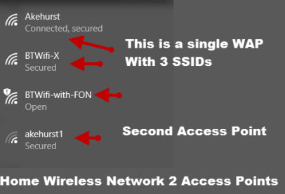 home-wifi-network