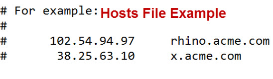 hosts-file-example