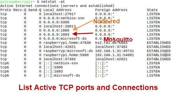 list-ports-tcp-netstat